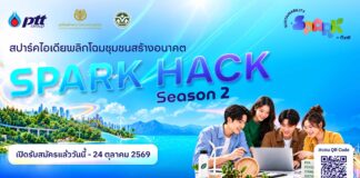 อย่าปล่อยให้ไอเดียเปลี่ยนชุมชนค้างอยู่แค่ในความคิด เมื่อเงินรางวัลรวมกว่า 380,000 บาท และเวทีลงมือทำจริงกำลังรอคุณอยู่!